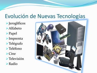 Evolución de Nuevas Tecnologías
Jeroglíficos
Alfabeto
Papel
Imprenta
Telégrafo
Teléfono
Cine
Televisión
Radio
 