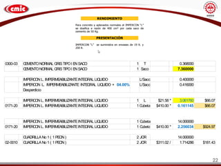 22
0300-03 CE
ME
NTONORMAL GRISTIPOI E
NSACO 1 T 0.368000
CE
ME
NTONORMAL GRISTIPOI E
NSACO 1 Saco 7.360000
IMPE
RCONL. IMPE
RME
ABILIZANTEINTE
GRAL LIQUIDO L/Saco 0.400000
IMPE
RCON L. IMPE
RME
ABILIZANTE INTE
GRAL LIQUIDO + 04.00%
Desperdicio
L/Saco 0.416000
IMPE
RCONL. IMPE
RME
ABILIZANTEINTE
GRAL LIQUIDO 1 L $21.58 * 3.061760 $66.07
0171-20 IMPE
RCONL. IMPE
RME
ABILIZANTEINTE
GRAL LIQUIDO 1 Cubeta $410.00 * 0.161145 $66.07
IMPE
RCONL. IMPE
RME
ABILIZANTEINTE
GRAL LIQUIDO 1 Cubeta 14.000000
0171-20 IMPE
RCONL. IMPE
RME
ABILIZANTEINTE
GRAL LIQUIDO 1 Cubeta $410.00 * 2.256034 $924.97
CUADRILLANo 1 ( 1 PE
ON) 2 JOR 14.000000
02-0010 CUADRILLANo 1 ( 1 PE
ON) 2 JOR $311.02 / 1.714286 $181.43
 