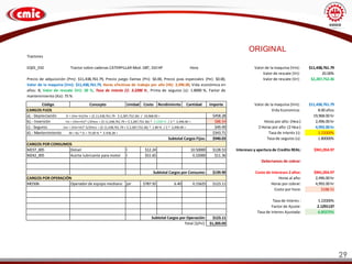 29
ORIGINAL
Tractores
EQ01_010 Tractor sobre cadenas CATERPILLAR Mod. D8T, 310 HP Hora Valor de la maquina (Vm): $11,438,761.79
Valor de rescate (Vr): 20.00%
Valor de rescate (Vr): $2,287,752.36
Código Concepto Unidad Costo Rendimiento Cantidad Importe Valor de la maquina (Vm): $11,438,761.79
CARGOS FIJOS Vida Economica: 8.00 años
a).- Depreciación D = (Vm-Vr)/Ve = ($ 11,438,761.79 - $ 2,287,752.36) / 19,968.00 = $458.28 19,968.00 hr
b).- Inversión Im = (Vm+Vr)* i/2Hea = ($ 11,438,761.79 + $ 2,287,752.36) * 3.2200 % / 2 * 2,496.00 = $88.54 Horas por año: (Hea:) 2,496.00 hr
c).- Seguros Sm = (Vm+Vr)* S/2Hea = ($ 11,438,761.79 + $ 2,287,752.36) * 1.80 % / 2 * 2,496.00 = $49.49 2 Horas por año: (2 Hea:) 4,992.00 hr
d).- Mantenimiento M = Ko * D = 75.00 % * $ 458.28 = $343.71 Tasa de interés (i): 3.22000%
Subtotal Cargos Fijos: $940.03 Tasa de seguros (s): 1.80000%
CARGOS POR CONSUMOS
M237_005 Diésel l $12.24 10.50000 $128.53 Intereses y apertura de Credito REAL: $941,054.97
M242_005 Aceite lubricante para motor l $51.65 0.22000 $11.36
Deberiamos de cobrar:
Subtotal Cargos por Consumo: $139.90 Costo de Intereses 2 años: $941,054.97
CARGOS POR OPERACIÓN Horas al año: 2,496.00 hr
MO506 Operador de equipo mediano jor $787.92 6.40 0.15625 $123.11 Horas por cobrar: 4,992.00 hr
Costo por hora: $188.51
Tasa de Interes : 3.22000%
Factor de Ajuste: 2.1291137
Tasa de Interes Ajustada: 6.85575%
Subtotal Cargos por Operación: $123.11
Total [$/hr]: $1,203.03
Precio de adquisición (Pm): $11,438,761.79, Precio juego llantas (Pn): $0.00, Precio pzas especiales (Pe): $0.00,
Valor de la maquina (Vm): $11,438,761.79, Horas efectivas de trabajo por año (Ht): 2,496.00, Vida económica en
años: 8, Valor de rescate (Vr): 20 %, Tasa de interés (i): 3.2200 %, Prima de seguros (s): 1.8000 %, Factor de
mantenimiento (Ko): 75 %
 