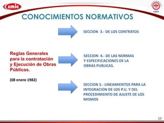 39
CONOCIMIENTOS NORMATIVOS
Reglas Generales
para la contratación
y Ejecución de Obras
Públicas.
(08 enero 1982)
SECCION 3.- DE LOS CONTRATOS
SECCION 4.- DE LAS NORMAS
Y ESPECIFICACIONES DE LA
OBRAS PUBLICAS.
SECCION 5.- LINEAMIENTOS PARA LA
INTEGRACION DE LOS P.U. Y DEL
PROCEDIMIENTO DE AJUSTE DE LOS
MISMOS
 