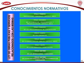 43
CONOCIMIENTOS NORMATIVOS
 