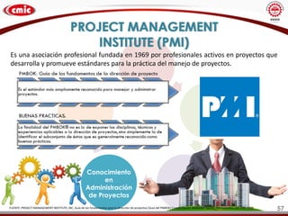 PROJECT MANAGEMENT
INSTITUTE (PMI)
Conocimiento
en
Administración
de Proyectos
Es una asociación profesional fundada en 1969 por profesionales activos en proyectos que
desarrolla y promueve estándares para la práctica del manejo de proyectos.
FUENTE: PROJECT MANAGEMENT INSTITUTE, INC. Guía de los fundamentos para la dirección de proyectos (Guía del PMBOK) Cuarta Edición. Newtown Square, Pennsylvania USA:PMI, 2008.
57
 