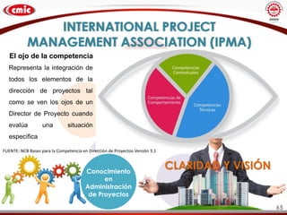 INTERNATIONAL PROJECT
MANAGEMENT ASSOCIATION (IPMA)
Conocimiento
en
Administración
de Proyectos
FUENTE: NCB Bases para la Competencia en Dirección de Proyectos Versión 3.1
El ojo de la competencia
Representa la integración de
todos los elementos de la
dirección de proyectos tal
como se ven los ojos de un
Director de Proyecto cuando
evalúa una situación
específica
CLARIDAD Y VISIÓN
65
 