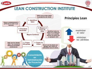 LEAN CONSTRUCTION INSTITUTE
Conocimiento
en
Administración
de Proyectos
FUENTE: Capítulo Peruano de Lean Constructión. Guzman Marquina Cesar. Lean Construction: una nueva filosofía orientada hacia la administración de la producción en construcción. Conferencia 6º
Foro de Normatividad de Obra Pública. CMIC Guanajuato
Principios Lean
69
 
