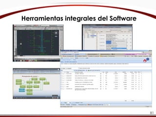Herramientas integrales del Software
81
 