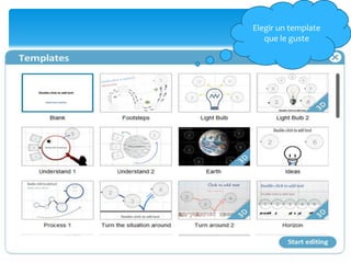 Elegir un template
   que le guste
 