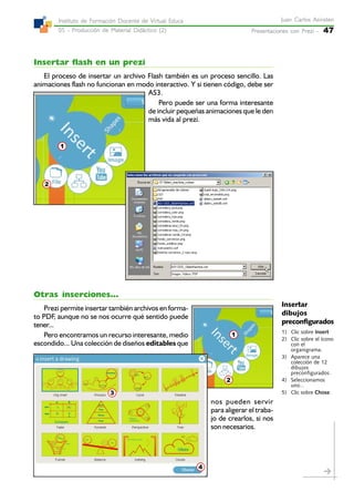 Presentaciones con Prezi -Presentaciones con Prezi -Presentaciones con Prezi -Presentaciones con Prezi -Presentaciones con Prezi - 47
Juan Carlos AsinstenJuan Carlos AsinstenJuan Carlos AsinstenJuan Carlos AsinstenJuan Carlos Asinsten
05 - Producción de Material Didáctico (2)05 - Producción de Material Didáctico (2)05 - Producción de Material Didáctico (2)05 - Producción de Material Didáctico (2)05 - Producción de Material Didáctico (2)
Instituto de Formación Docente de Virtual EducaInstituto de Formación Docente de Virtual EducaInstituto de Formación Docente de Virtual EducaInstituto de Formación Docente de Virtual EducaInstituto de Formación Docente de Virtual Educa
Insertar flash en un prezi
El proceso de insertar un archivo Flash también es un proceso sencillo. Las
animaciones flash no funcionan en modo interactivo. Y si tienen código, debe ser
AS3.
Pero puede ser una forma interesante
de incluir pequeñas animaciones que le den
más vida al prezi.
2
1
Otras inserciones...
Prezi permite insertar también archivos en forma-
to PDF, aunque no se nos ocurre qué sentido puede
tener...
Pero encontramos un recurso interesante, medio
escondido... Una colección de diseños editables que
nos pueden servir
para aligerar el traba-
jo de crearlos, si nos
son necesarios.
1
3
4
2
Insertar
dibujos
preconfigurados
1) Clic sobre Insert
2) Clic sobre el ícono
con el
organigrama.
3) Aparece una
colección de 12
dibujos
preconfigurados.
4) Seleccionamos
uno...
5) Clic sobre Chose.
 