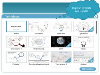 Elegir un template
que le guste

 