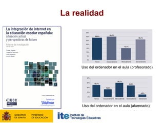 La realidad




     Uso del ordenador en el aula (profesorado)




     Uso del ordenador en el aula (alumnado)
 