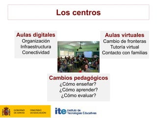 Los centros
Aulas digitales
Organización
Infraestructura
Conectividad
Aulas virtuales
Cambio de fronteras
Tutoría virtual
Contacto con familias
Cambios pedagógicos
¿Cómo enseñar?
¿Cómo aprender?
¿Cómo evaluar?
 
