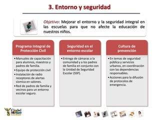 2. Infraestructura