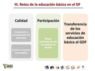  Escuelas.
