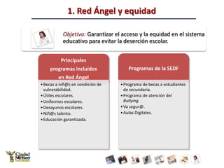 IV. Programa “Escuela con Ángel”Objetivo:     Escuela con Ángel concentra todas las acciones que el GDF lleva a cabo en las escuelas de educación básica, fomenta la participación y la atención a toda la comunidad escolar (alumnos, maestros, directivos y padres de familia), para garantizar un óptimo desarrollo intelectual, emocional y físico de todos  los estudiantes.Durante 2011 se trabajará sobre los siguientes ocho ejes estratégicos:Ejes estratégicos