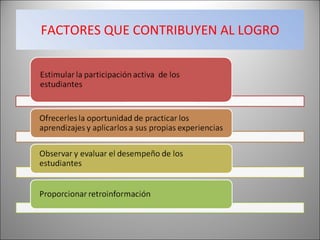 FACTORES QUE CONTRIBUYEN AL LOGRO 