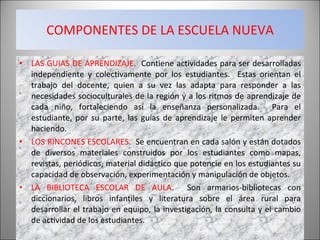 COMPONENTES DE LA ESCUELA NUEVA LAS GUIAS DE APRENDIZAJE .  Contiene actividades para ser desarrolladas independiente y colectivamente por los estudiantes.  Estas orientan el trabajo del docente, quien a su vez las adapta para responder a las necesidades socioculturales de la región y a los ritmos de aprendizaje de cada niño, fortaleciendo así la enseñanza personalizada.  Para el estudiante, por su parte, las guías de aprendizaje le permiten aprender haciendo. LOS RINCONES ESCOLARES .  Se encuentran en cada salón y están dotados de diversos materiales construidos por los estudiantes como mapas, revistas, periódicos, material didáctico que potencie en los estudiantes su capacidad de observación, experimentación y manipulación de objetos. LA BIBLIOTECA ESCOLAR DE AULA .  Son armarios-bibliotecas con diccionarios, libros infantiles y literatura sobre el área rural para desarrollar el trabajo en equipo, la investigación, la consulta y el cambio de actividad de los estudiantes. 