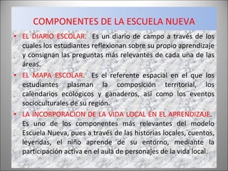 COMPONENTES DE LA ESCUELA NUEVA EL DIARIO ESCOLAR .  Es un diario de campo a través de los cuales los estudiantes reflexionan sobre su propio aprendizaje y consignan las preguntas más relevantes de cada una de las áreas. EL MAPA ESCOLAR .  Es el referente espacial en el que los estudiantes plasman la composición territorial, los calendarios ecológicos y ganaderos, así como los eventos socioculturales de su región. LA INCORPORACION DE LA VIDA LOCAL EN EL APRENDIZAJE .  Es uno de los componentes más relevantes del modelo Escuela Nueva, pues a través de las historias locales, cuentos, leyendas, el niño aprende de su entorno, mediante la participación activa en el aula de personajes de la vida local. 