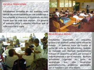 ESCUELA TRADICIONAL Estudiantes sentados en sus puestos, unos detrás de otros copiando en sus cuadernos o escuchando al maestro, o repitiendo en coro frases que les pide que repitan.  En general el maestro dicta y expone mientras que el niño escucha y copia. EN LA ESCUELA NUEVA Estudiantes organizado en pequeños grupos y los pupitres unidos como mesas de trabajo.  El maestro toma en cuenta el punto de vista de los estudiantes, quienes se manejan con libertad. Generalmente trabajan en pequeños grupos, por parejas o individualmente o con el maestro.  Realizan actividades sugeridas en guías de aprendizaje que ellos desarrollan autónomamente; problemas planteados por el maestro o por ellos mismo. 