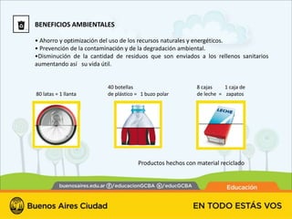 BENEFICIOS AMBIENTALES

• Ahorro y optimización del uso de los recursos naturales y energéticos.
• Prevención de la contaminación y de la degradación ambiental.
•Disminución de la cantidad de residuos que son enviados a los rellenos sanitarios
aumentando así su vida útil.


                         40 botellas                      8 cajas    1 caja de
80 latas = 1 llanta      de plástico = 1 buzo polar       de leche = zapatos




                                     Productos hechos con material reciclado
 