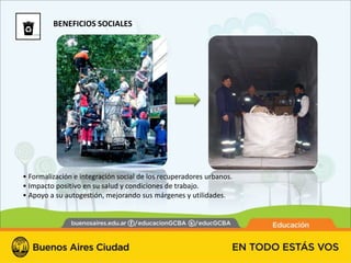 BENEFICIOS SOCIALES




• Formalización e integración social de los recuperadores urbanos.
• Impacto positivo en su salud y condiciones de trabajo.
• Apoyo a su autogestión, mejorando sus márgenes y utilidades.
 