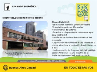 EFICIENCIA ENERGÉTICA



Diagnóstico, planes de mejora y acciones
                                           Alcance (Julio 2012)
                                           • Se realizaron auditorías y monitoreo sobre
                                           Eficiencia Energética en 50 escuelas
                                           representativas del Sistema.
                                           • Se realizó un diagnóstico de consumo de agua,
                                           gas y electricidad.
                                           • Instalación de sistemas de monitoreo de alta
                                           tecnología.
                                           • Capacitación de alumnos en el uso racional de la
                                           energía a través de la realización de actividades en
                                           el aula.
                                           • Implementación del Programa Kids ISO 14000 de
  Programa de Eficiencia Energética en     Gestión Ambiental - Es una iniciativa de la
      Edificios Públicos                   fundación japonesa ArTech junto con (JICA)
 