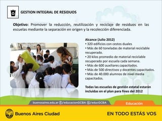 GESTION INTEGRAL DE RESIDUOS


Objetivo: Promover la reducción, reutilización y reciclaje de residuos en las
escuelas mediante la separación en origen y la recolección diferenciada.

                                        Alcance (Julio 2012)
                                        • 320 edificios con cestos duales
                                        • Más de 60 toneladas de material reciclable
                                        recuperado.
                                        • 20 kilos promedio de material reciclable
                                        recuperado por escuela cada semana.
                                        • Más de 600 auxiliares capacitados.
                                        • Más de 500 directivos y docentes capacitados.
                                        • Más de 40.000 alumnos de nivel media
                                        capacitados.

                                        Todas las escuelas de gestión estatal estarán
                                        incluidas en el plan para fines del 2012
 