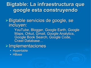 Bases de datos avanzado NOSQL | PPT