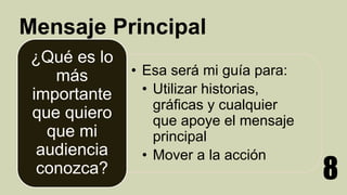 Mensaje Principal
8
• Esa será mi guía para:
• Utilizar historias,
gráficas y cualquier
que apoye el mensaje
principal
• Mover a la acción
¿Qué es lo
más
importante
que quiero
que mi
audiencia
conozca?
 
