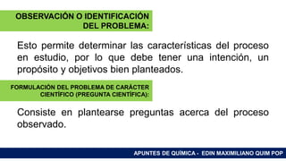 RAMAS DE LA QUÍMICA
Esto permite determinar las características del proceso
en estudio, por lo que debe tener una intención, un
propósito y objetivos bien planteados.
Consiste en plantearse preguntas acerca del proceso
observado.
APUNTES DE QUÍMICA - EDIN MAXIMILIANO QUIM POP
OBSERVACIÓN O IDENTIFICACIÓN
DEL PROBLEMA:
FORMULACIÓN DEL PROBLEMA DE CARÁCTER
CIENTÍFICO (PREGUNTA CIENTÍFICA):
 