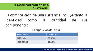 RAMAS DE LA QUÍMICA
APUNTES DE QUÍMICA - EDIN MAXIMILIANO QUIM POP
*LA COMPOSICIÓN DE UNA
SUSTANCIA:
La composición de una sustancia incluye tanto la
identidad como la cantidad de sus
componentes.
Composición del agua:
IDENTIDAD CANTIDAD
OXÍGENO 88.88%
HIDRÓGENO 11.12%
 