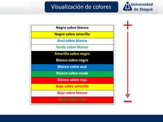 Visualización de colores
Negro sobre blanco
Negro sobre amarillo
Azul sobre blanco
Verde sobre blanco
Amarillo sobre negro
Blanco sobre negro
Blanco sobre azul
Blanco sobre verde
Blanco sobre rojo
Rojo sobre amarillo
Rojo sobre blanco
Verde sobre rojo
 