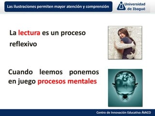 La lectura es un proceso
reflexivo
Cuando leemos ponemos
en juego procesos mentales
Las ilustraciones permiten mayor atención y comprensión
Centro de Innovación Educativa ÁVACO
 