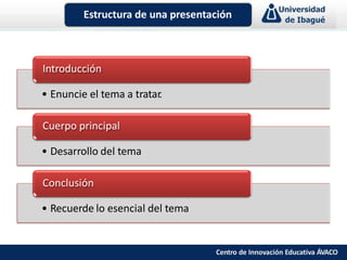 Introducción
• Enuncie el tema a tratar.
Cuerpo principal
• Desarrollo del tema
Conclusión
• Recuerde lo esencial del tema
Estructura de una presentación
Centro de Innovación Educativa ÁVACO
 