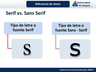 Serif vs. Sans Serif
Tipo de letra o
fuente Serif
s
Tipo de letra o
fuente Sans - Serif
s
Diferencia de letras
Centro de Innovación Educativa ÁVACO
 