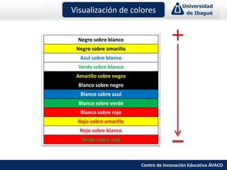 Presentaciones didácticas power poing