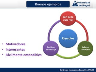 Presentaciones didácticas power poing