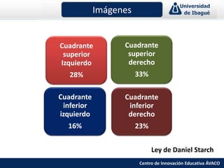 Presentaciones didácticas power poing