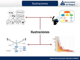Presentaciones didácticas power poing
