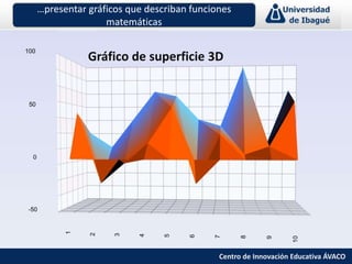 Presentaciones didácticas power poing