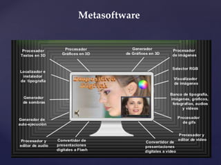 Metasoftware 
 