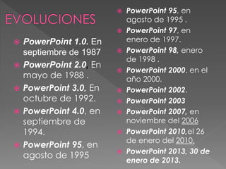  PowerPoint 1.0. En
septiembre de 1987
PowerPoint 2.0, En
mayo de 1988 .
PowerPoint 3.0, En
octubre de 1992.
PowerPoint 4.0, en
septiembre de
1994.
PowerPoint 95, en
agosto de 1995
PowerPoint 95, en
agosto de 1995 .
PowerPoint 97, en
enero de 1997.
PowerPoint 98, enero
de 1998 .
PowerPoint 2000, en el
año 2000.
PowerPoint 2002.
PowerPoint 2003
PowerPoint 2007, en
noviembre del 2006
PowerPoint 2010,el 26
de enero del 2010.
PowerPoint 2013, 30 de
enero de 2013.