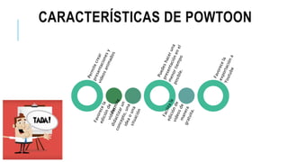 CARACTERÍSTICAS DE POWTOON
 