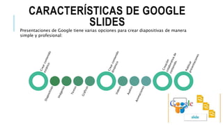 CARACTERÍSTICAS DE GOOGLE
SLIDES
Presentaciones de Google tiene varias opciones para crear diapositivas de manera
simple y profesional:
 
