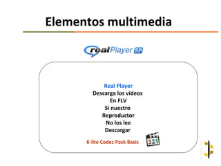 Elementos multimedia



            Real Player
        Descarga los vídeos
               En FLV
            Si nuestro
           Reproductor
            No los lee
            Descargar
      K-lite Codec Pack Basic
 