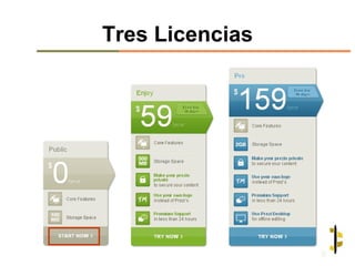 Tres Licencias
 