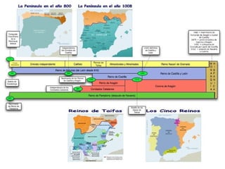 Entre las órdenes militares destacaron las del Santo Sepulcro, la de Maalta, la del Temple, la orden Teutónica. 