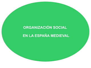 Repoblación Desde el siglo XI, los reinos cristianos peninsulares experimentaron una etapa de expansión y crecimiento caracterizado por los siguientes rasgos: * Un fuerte crecimiento demográfico que les permitió aumentar su fuerza militar y disponer de población para poblar los territorios conquistados. * Un desarrollo económico sostenido, basada en la ampliación de las tierras cultivadas, en la expansión ganadera y en el aumento del comercio. Hasta el Sistema Central, las tierras conquistadas estaban prácticamente despobladas, pero desde el valle del Tajo hasta Andalucía y los reinos de Valencia y Murcia conservaban su población musulmana y judía. Las conquistas cristianan posibilitaron la repoblación de amplios territorios con poca población. En las tierras comprendidas entre el valle del Duero y el Sistema Central se poblaron ciudades como Salamanca, -Avila o Segovia. Mas importancia tuvo la reconquista del Toledo, de Zaragoza y la zona sur de Cataluña.. En estas zonas la colonización se realizó a partir de ciudades ya existentes que controlaban grandes territorios rurales- el denominado alfoz-. Fue la repoblación concejil. En las ciudades del valle del Ebro, mas pobladas, hubo otros modelos como fueron: *  Los fueros locales  que establecían estatutos jurídicos de una localidad con el conjunto de normas y privilegios de los que disponía. Fueros  como los de Jaca o Logroño sirvieron de modelos para otras villas. * Las cartas pueblas , documentos por el cual el rey o el señor concedía una serie de privilegios para la repoblación de algún territorio * El repartimiento , donaciones de casas o terrenos hechas por el rey En el valle del Tajo y en los territorios mas al sur desempeñaron un notable papel colonizador los grandes obispados de la zona – Toledo, Cuenca, etc -, así como las órdenes militares 
