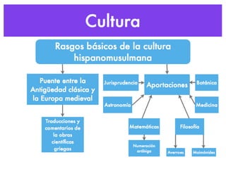 La Giralda y la Torre del Oro (Sevilla) 