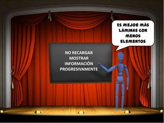 Es mejor más
                   láminas con
                      menos
                    elementos

  NO RECARGAR
    MOSTRAR
  INFORMACIÓN
PROGRESIVAMENTE
 
