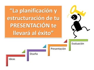 “La planificación y
estructuración de tu
PRESENTACIÓN te
llevará al éxito”
Ideas
Diseño
Presentación
Evaluación
 