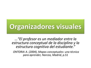 Organizadores visuales 
…“El profesor es un mediador entre la 
estructura conceptual de la disciplina y la 
estructura cognitiva del estudiante.” 
ONTORIA A. (2004), Mapas conceptuales: una técnica 
para aprender, Narcea, Madrid, p.51 
 